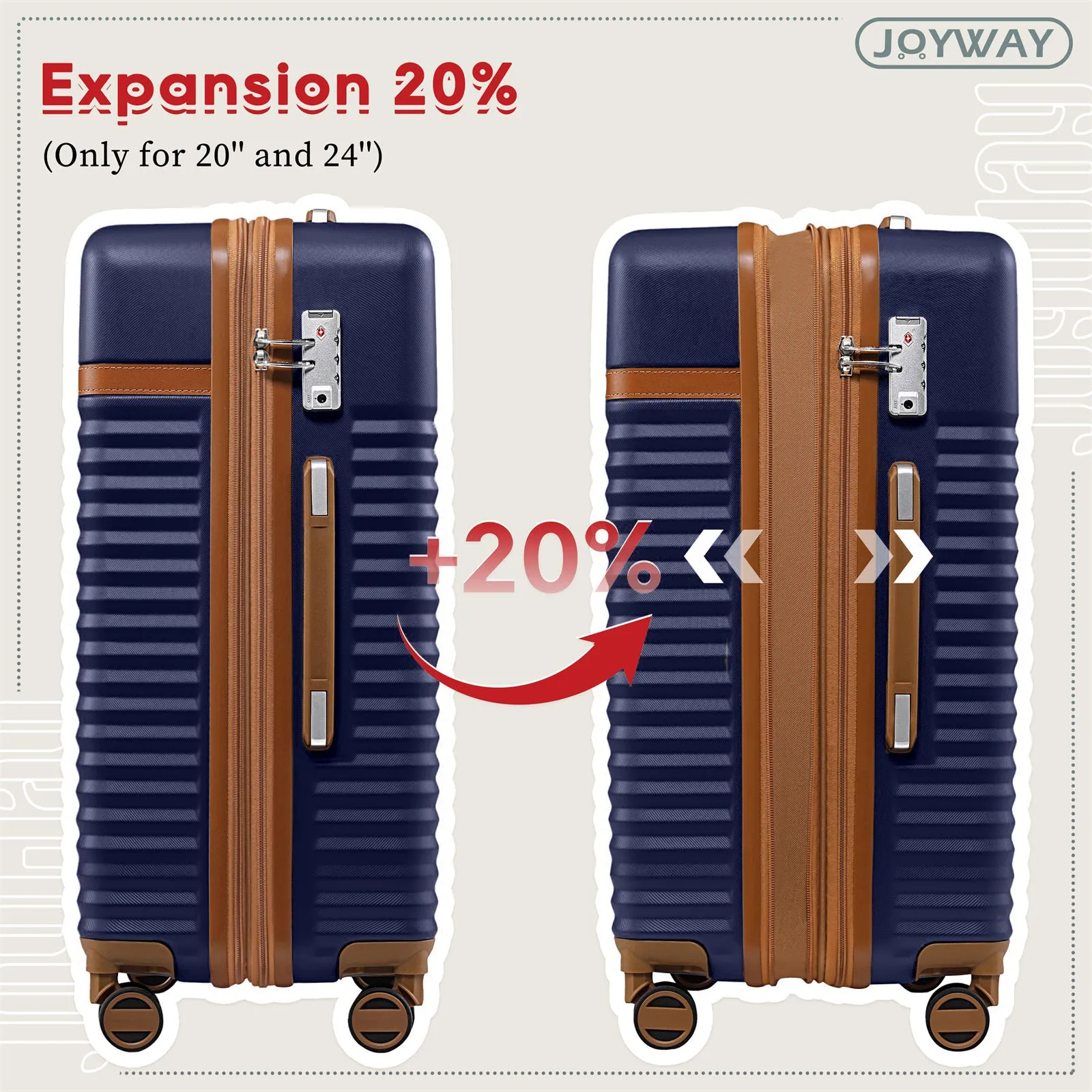 3 Pieces Set/5 Pieces Set Luggage Hard Expandable Carry On Luggage Set TR010