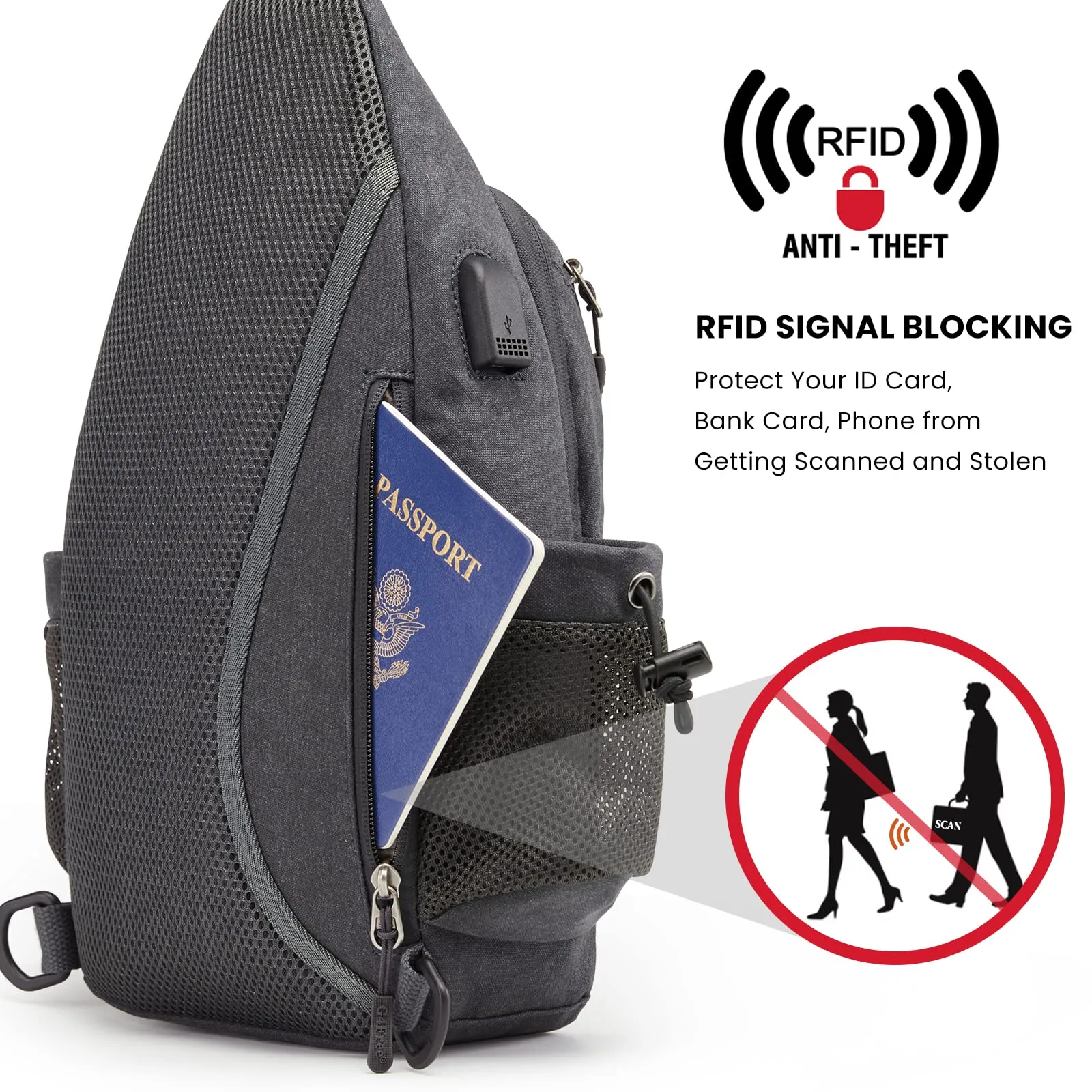 G4Free Canvas Sling Bag Crossbody Backpack with USB Charging Port & RFID Blocking