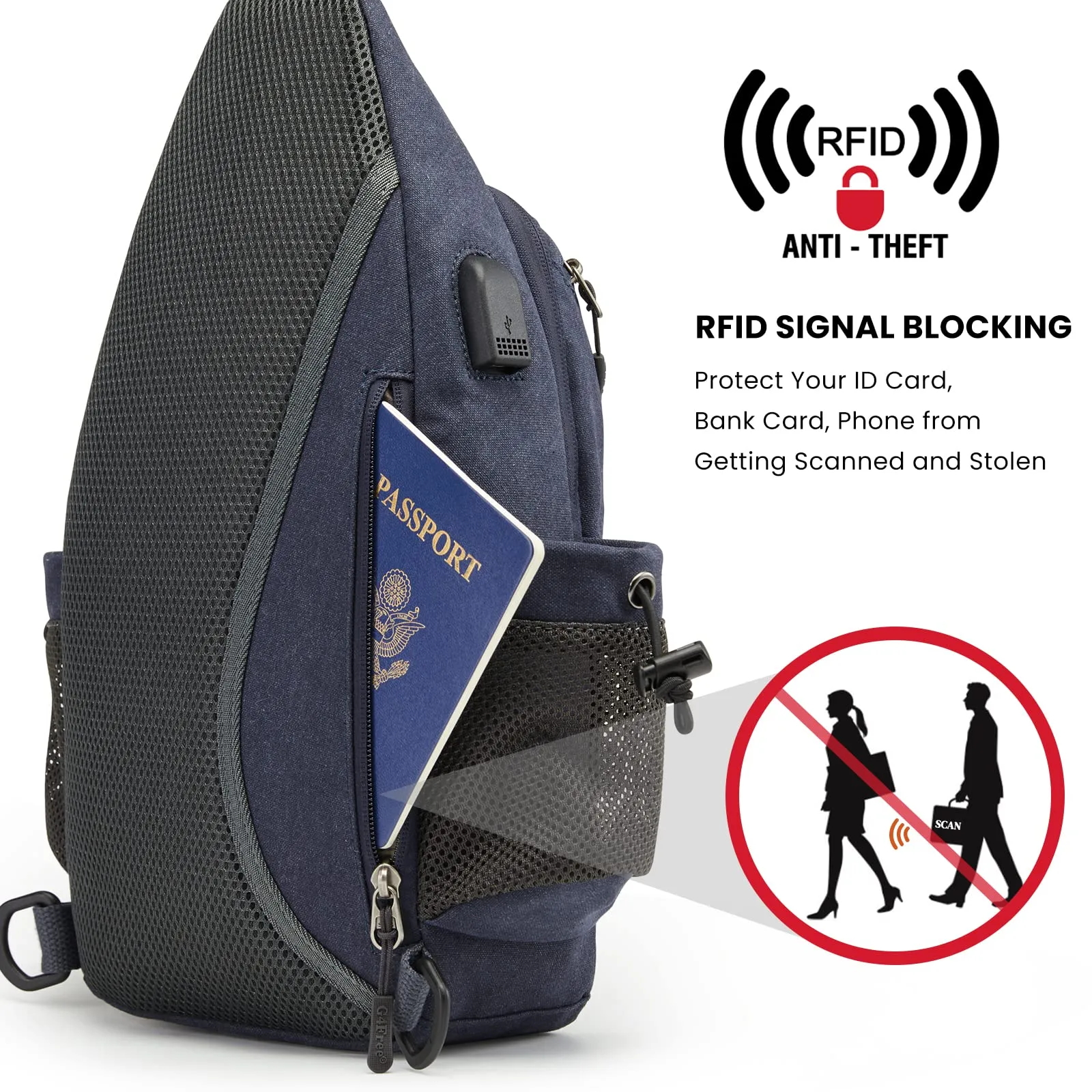 G4Free Canvas Sling Bag Crossbody Backpack with USB Charging Port & RFID Blocking