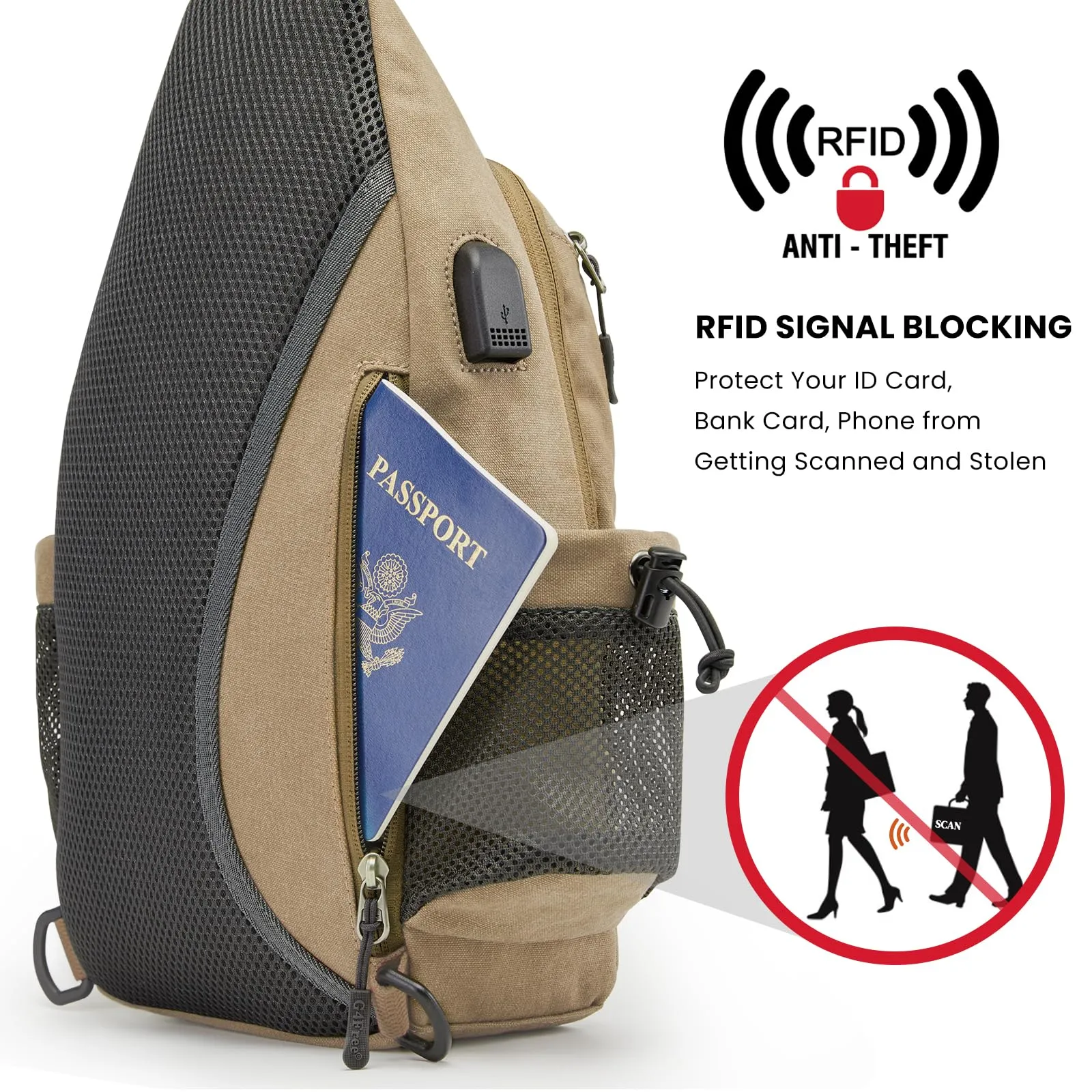 G4Free Canvas Sling Bag Crossbody Backpack with USB Charging Port & RFID Blocking