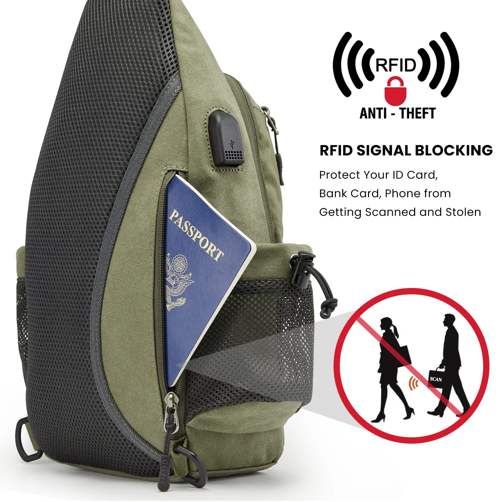 G4Free Canvas Sling Bag Crossbody Backpack with USB Charging Port & RFID Blocking