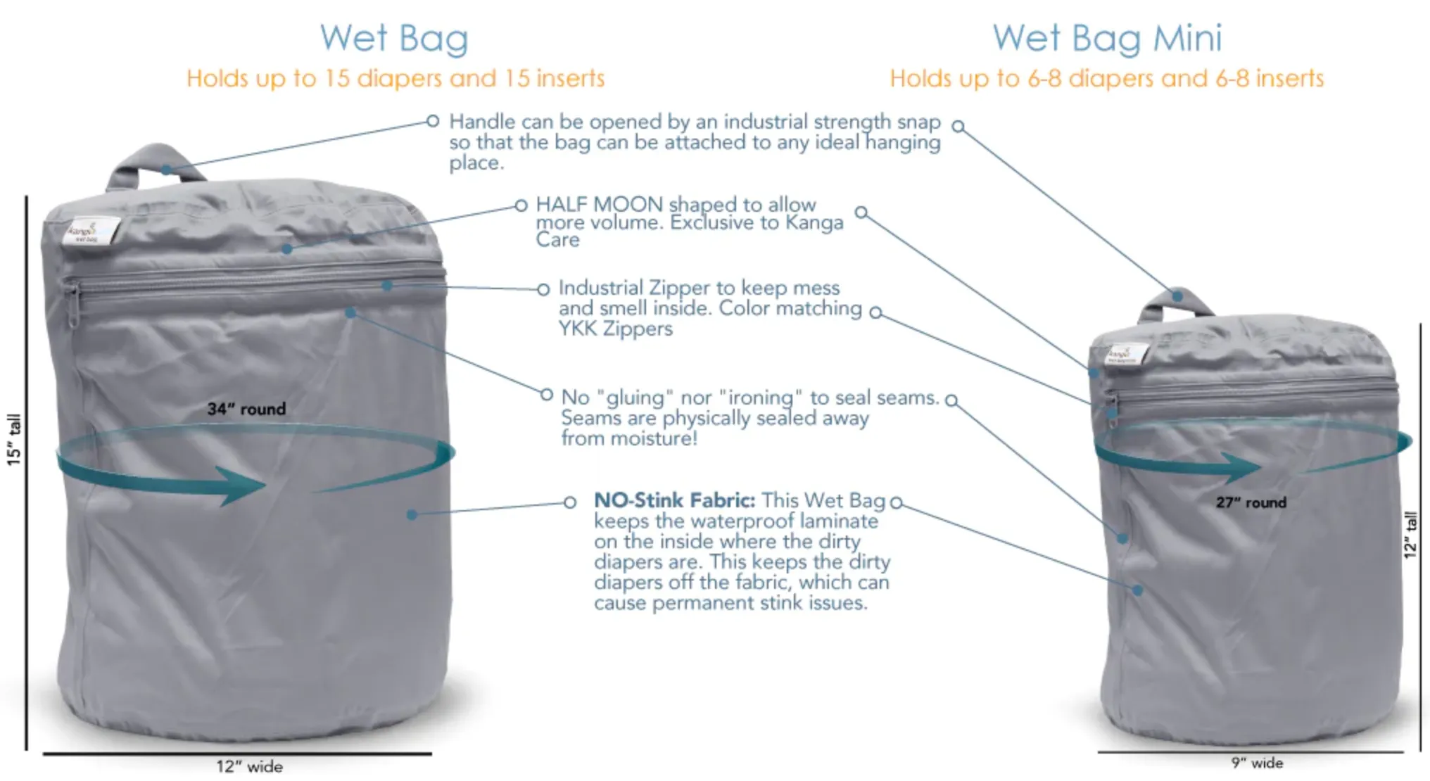 Kanga Care Wet Bag MINI