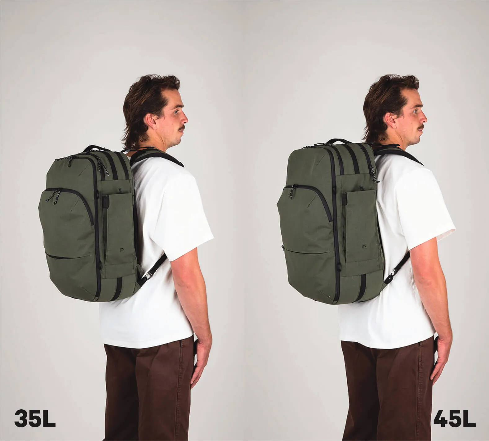 The Travel Backpack