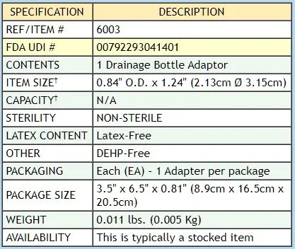 Urocare Urinary Drainage Bottle Adaptor - 1 each